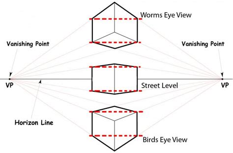 What is Scale in Photography: A Journey Through Perspectives and Dimensions